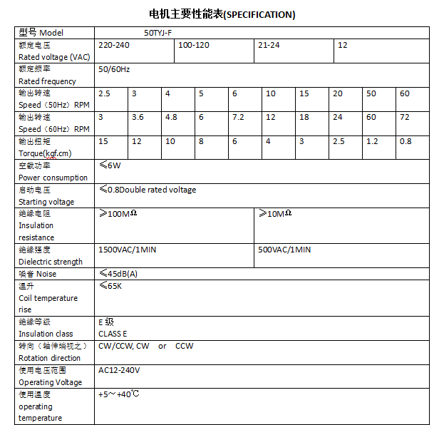 Top1体育 - 专业体育资讯与赛事分析平台