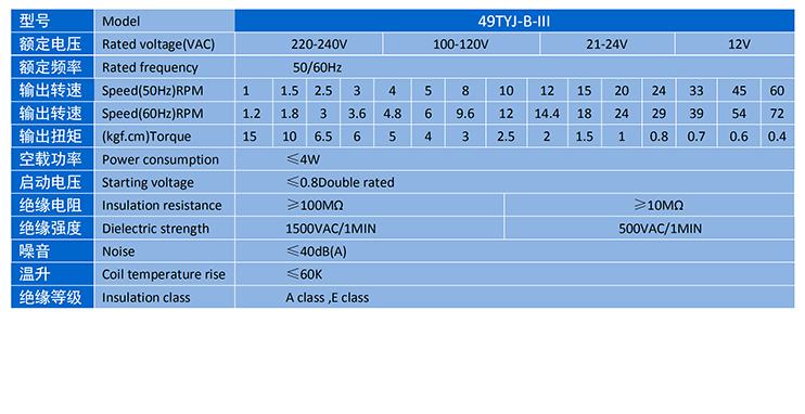Top1体育 - 专业体育资讯与赛事分析平台