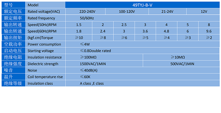 Top1体育 - 专业体育资讯与赛事分析平台