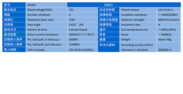 Top1体育 - 专业体育资讯与赛事分析平台