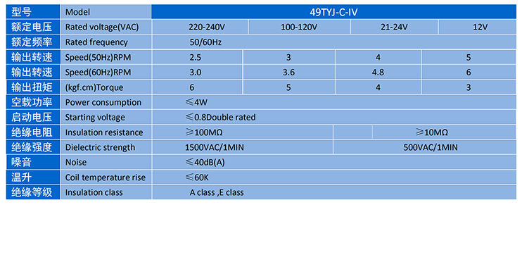 Top1体育 - 专业体育资讯与赛事分析平台