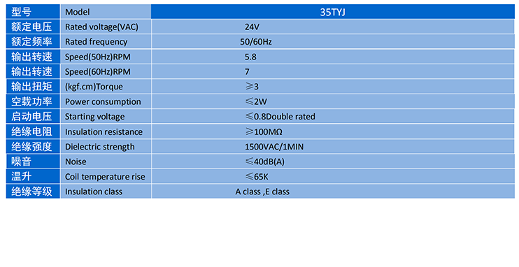 Top1体育 - 专业体育资讯与赛事分析平台