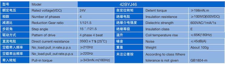 Top1体育 - 专业体育资讯与赛事分析平台