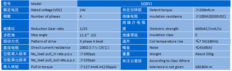 Top1体育 - 专业体育资讯与赛事分析平台